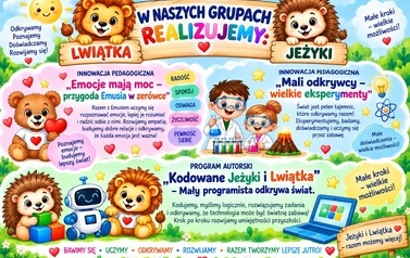 Na stronę