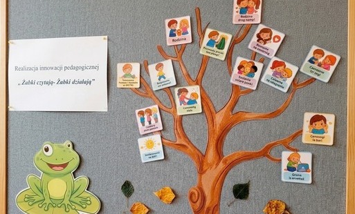 Zdjęcie do &bdquo;Żabki czytają - Żabki działają&rdquo; &ndash; pierwsze działanie innowacji pedagogicznej zrealizowanej w grupie &bdquo; Żabki&rdquo;