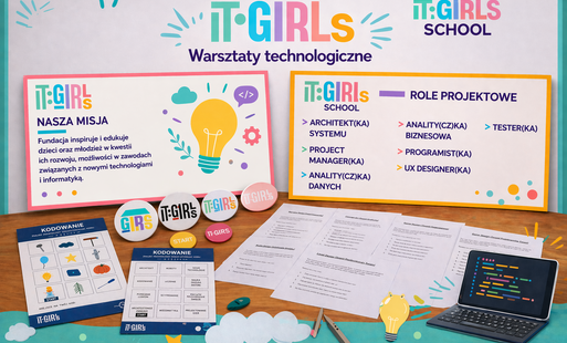 Zdjęcie do Warsztaty technologiczne &ndash; krok w stronę przyszłości