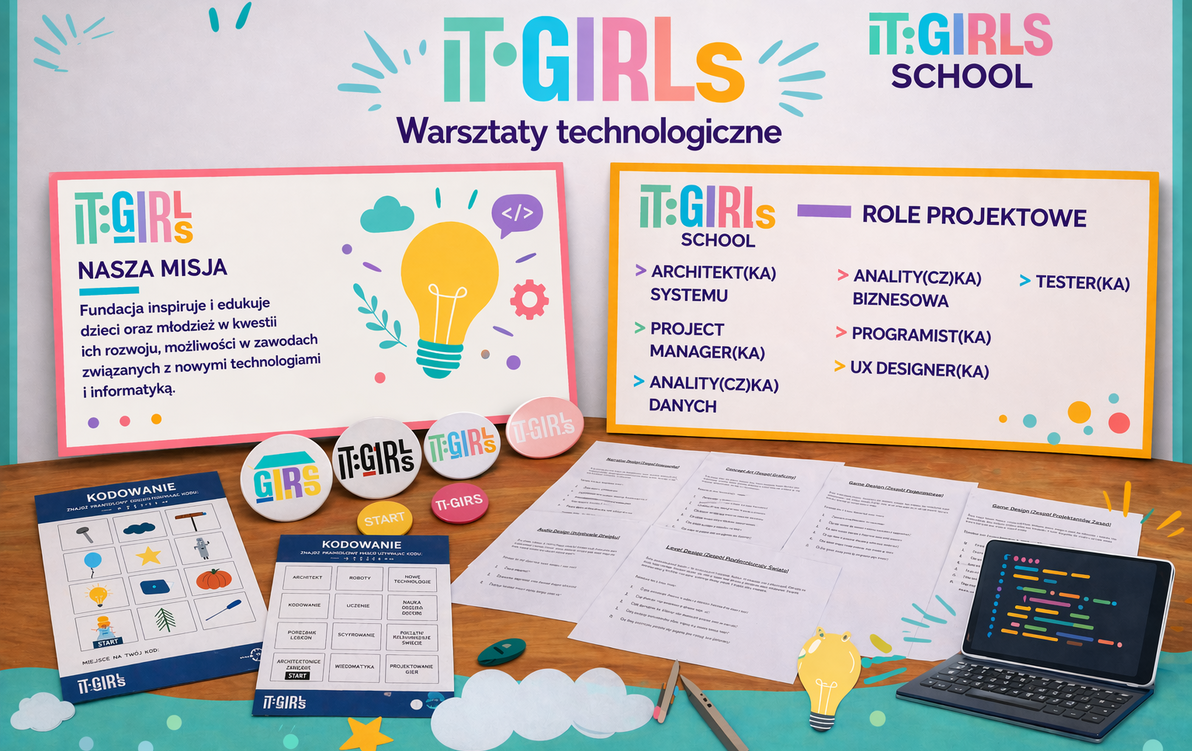 Zdjęcie do Warsztaty technologiczne &ndash; krok w stronę przyszłości