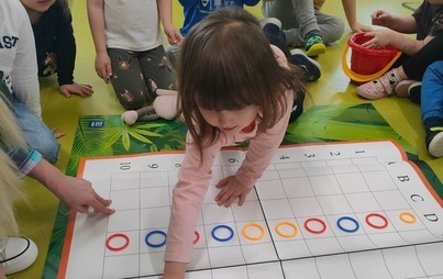 Zdjęcie do Wiosenna symetria według Żabek