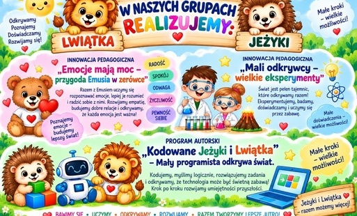 Zdjęcie do Nauka przez zabawę &ndash; innowacje i program autorski w grupach Lwiątek i Jeżyk&oacute;w.