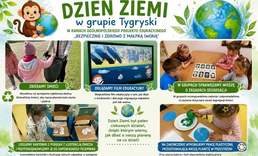 Zdjęcie do Dzień Ziemi z małpką Iwonką